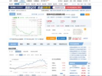 中国证券网站,投资者金融服务平台全面解析”
