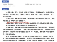 国考公告,职位表发布时间、报考条件及考试安排概览