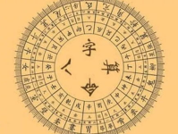 易经算命,揭秘古代智慧中的命运预测艺术